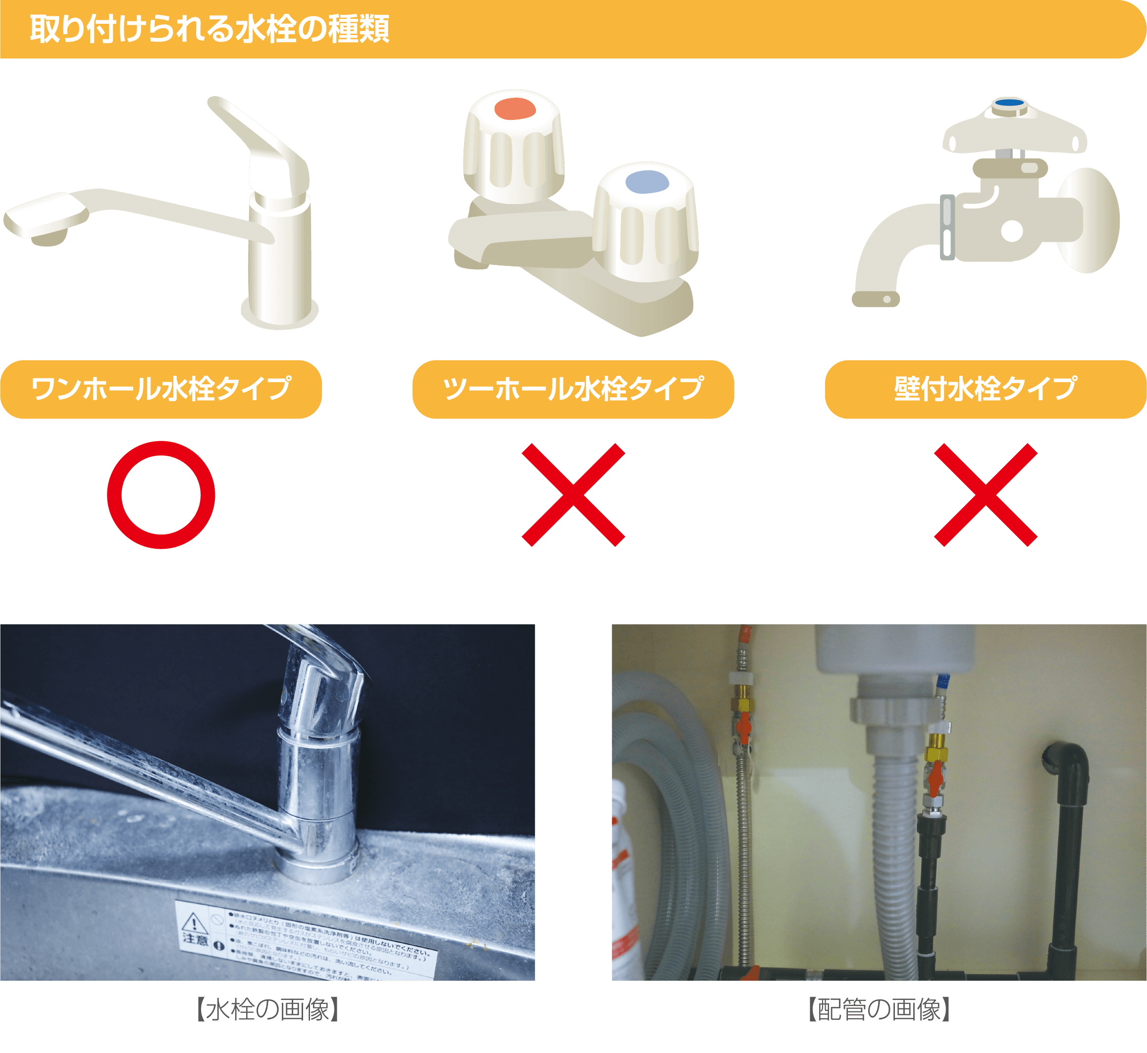 ミラブルキッチンが取り付けられる水栓の種類